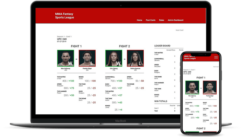 Fantasy MMA League